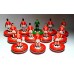Subbuteo Andrew Table Soccer Manchester United 2007-08 Champions League Winners on WSB Professional bases